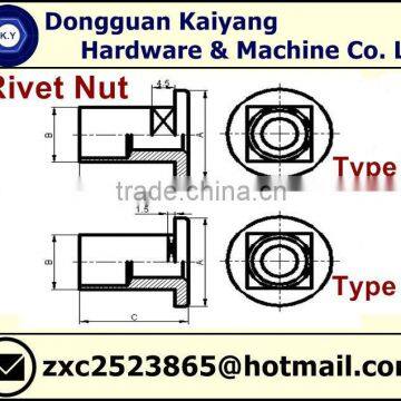 Rivet Nuts (for Furniture); M6, M8 photo-3