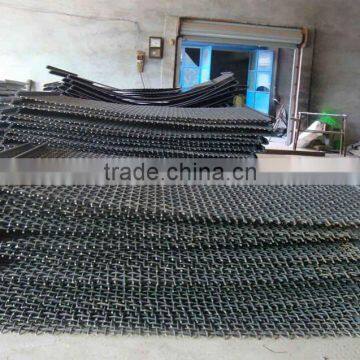 Anping Factory ISO9100 Ore Screen Mesh photo-5