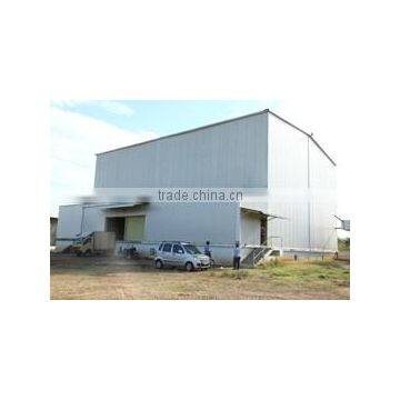 Farm Food Products (india) Consortium Llp