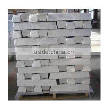 Magnesium Ingot photo-2