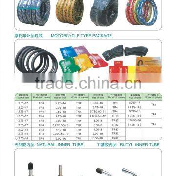 Motorcycle Tire and inner tube