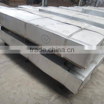Raw Material for Zinc Ribbed Fence Sheet photo-5