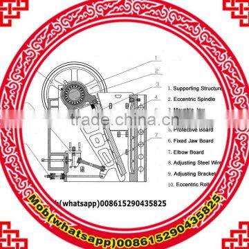 Casting Jaw Plate for Jaw Crusher moving plate fixed plate