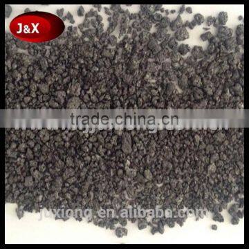 Carbon Additive for Steel Making photo-3