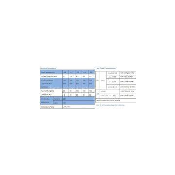 Indoor Optical Fiber Cable Simplex  Fiber Cable