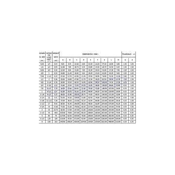 BOLT TYPE ANCHOR SHACKLES G-2130 S-2130 photo-3