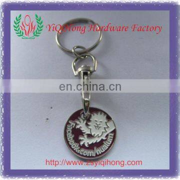 trolley token coin keyring