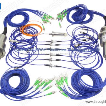 Single Channel Multi-Channel Hybrid FORJ Fiber Optic Rotary Joints