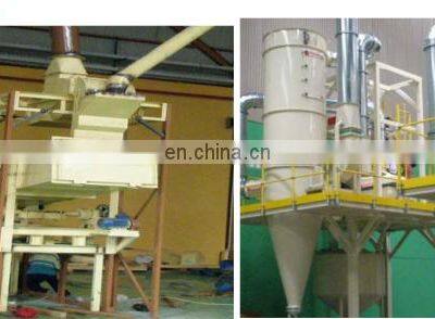 Instant Coffee Powder Making Machine Sell to Africa