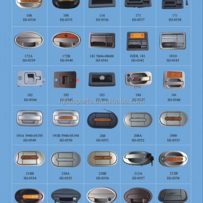 Other Performance Parts Luxury Bus Exterior Accessories Parts ZK6128H 5940-02561 Rectangular Passenger Door Locks photo-5