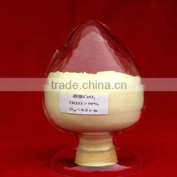 New Product CeO2 65%~99.99% Cerium Oxide Polishing Powder photo-5