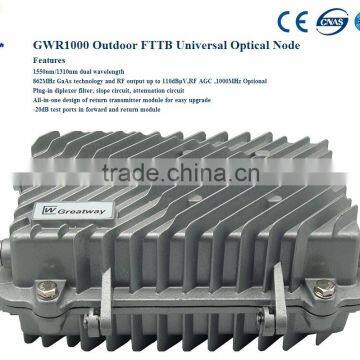 FTTP/FTTB CATV Optical Node/Universal Optical Node GWR1000