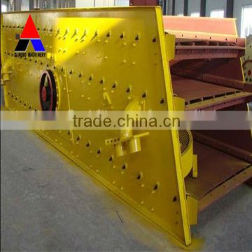 Professional Vibrating Screen in China,small vibrating screen