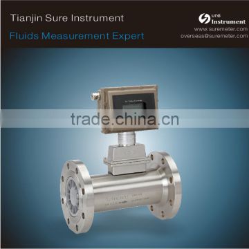 CO2 turbine flow meter