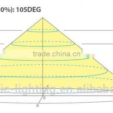 Led Ceiling Light for Kitchen/bathroom photo-4