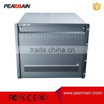 Analog Signal Modular Network Cctv Matrix Switcher Max to 256*32 photo-2