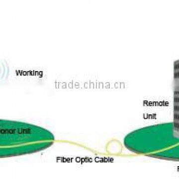 High Quality GSM Repeater 900MHz Single Mode Fiber Optic Repeater photo-4