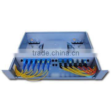 36 core Optical Frame (ODF)