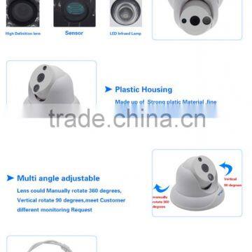 Best Price Camera for Security Highest Resolution photo-3