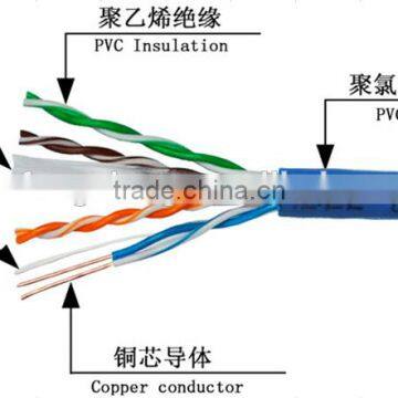 UTP Cat6 24AWG 4PR Bare Copper Network Lan Cable 305M photo-2