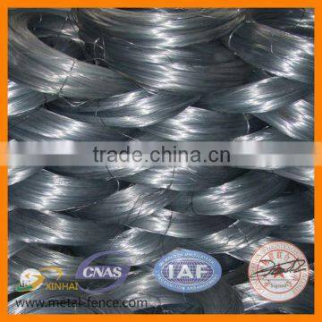 Hot dipped galvanized wire/ Galvanized Iron Wire/ Hot dipped galvanized iron wire