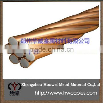 Copper flexible connection