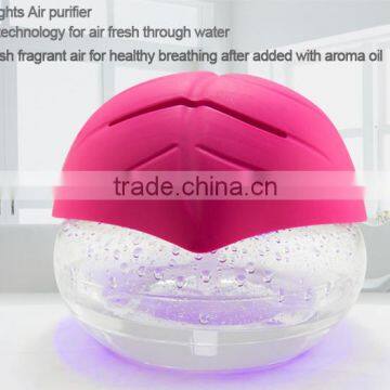 KS-01 Air Freshener With LED Light photo-5