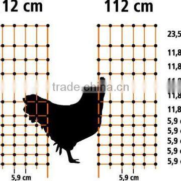 cheap fence of electric poultry netting