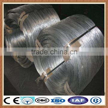 alibaba china manufacture!!!!hot dipped galvanized wire/galvanized iron wire