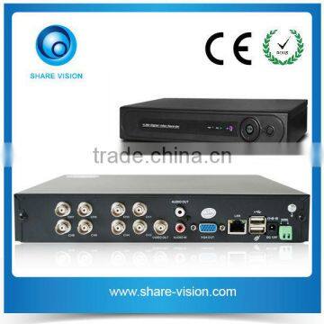 8channel dvr with embedded linux