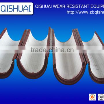 ceramic mining equipment liner