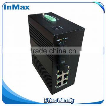 6+2 10/100Mbps Transmission Rate Managed Industrial networking Switches i608A