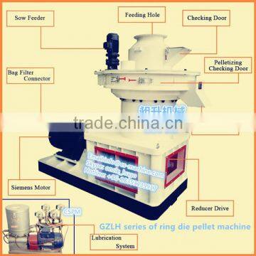 CSRPM 2015 CE Wood Pellet Mill About 1500kgh photo-6