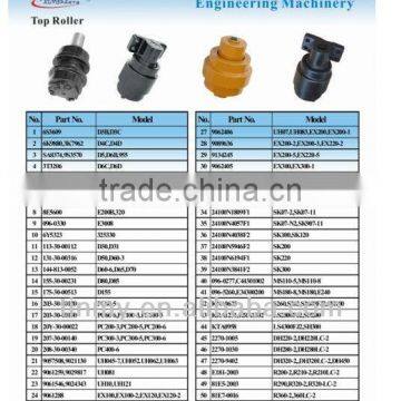 Top Roller with High Quality for Machinery