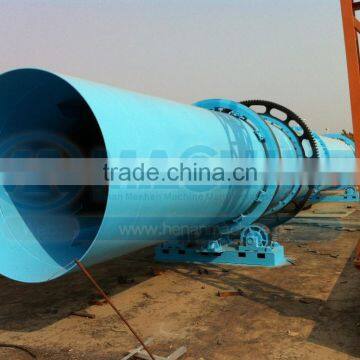 Highly Competitive Sales Price Sawdust Rotary Drum Dryer photo-4