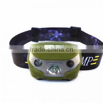 Amazon 3w Waterproof Ip65 Led Head Lamp With Warning Function photo-3