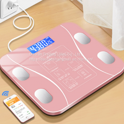 scalesBody fat scale  Health scale