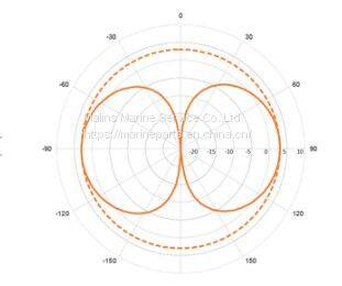MF/HF Antenna Scan Antenna HF8000 photo-3
