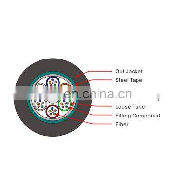 12~288 Cores Armoured Optical Fibre Cable Outdoor Fiber Optic GYTS Cable photo-2