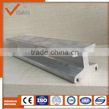 Industry Aluminum Track photo-2