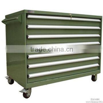 Metallic Office Cabinet tool storage box and Cabinet