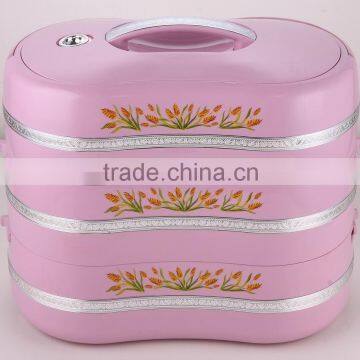 insulated lunch boxes