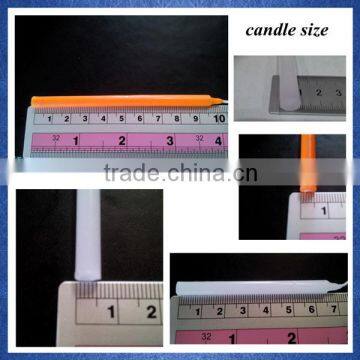 Popular in the World Automatic Machine Making Candle/automatic Candle Machine photo-5