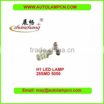 H1 LED Headlights for Cars