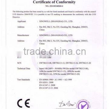 Vertificate of Conformity