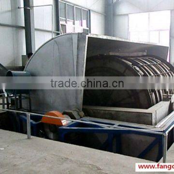 Rocking Oven Rotomolding Machine