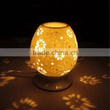 Fantastic Creative Stocked Electric Ceramic Oil Burner photo-2