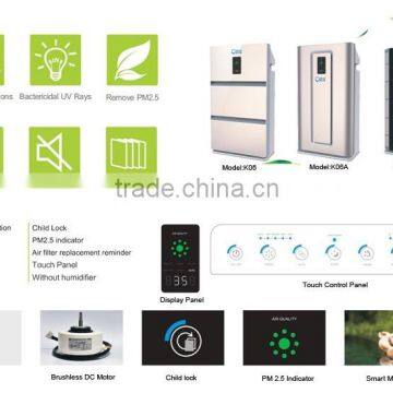 Smart Design Health Care Supply Air Cleaner, Olans HEPA Home Air Purifier With Dust Sensor, Light Sensor, PM 2.5 Display photo-5