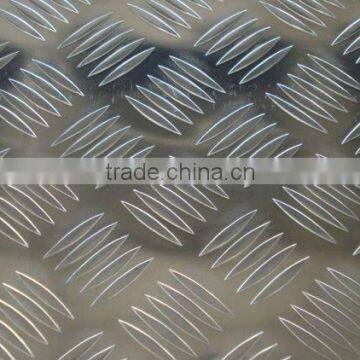 timely deliveried aluminum sheet