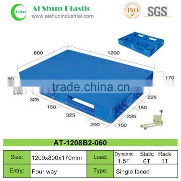 1208 euro plastic metal stackable plastic pallet